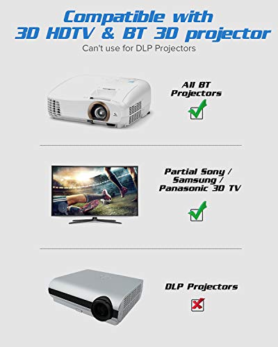 image for Elikliv Active Shutter 3D Glasses 4 Pack, Rechargeable Bluetooth 3D Gl