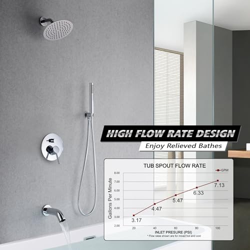 Image of sumerain Rain Shower System with Tub Spout, Tub Shower Faucet Set with 8 inches Shower Head and Hand Shower, Valve Included Chrome
