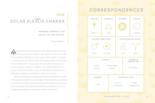 Image of Chakras & Self-Care: Activate the Healing Power of Chakras with Everyday Rituals