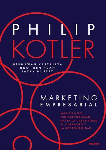 Marketing Empresarial: Más Allá Del Profesionalismo, Hacia La Creatividad, El Liderazgo Y La Sostenibilidad