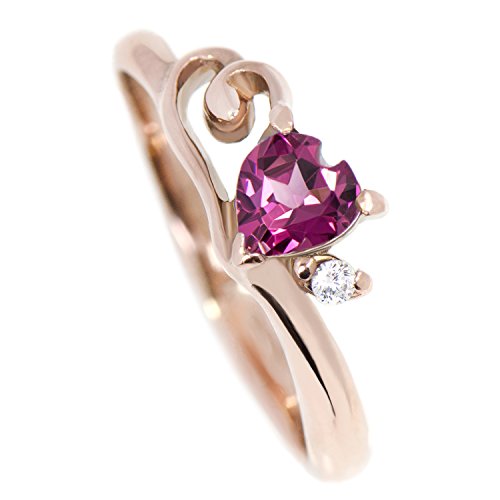 K[lbg O Vo[925 n[gtsL[ O sNS[h R[g XyV1 a [hCg 2