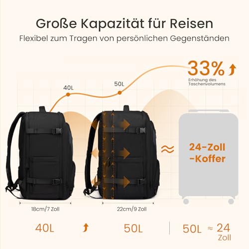 LOVEVOOK Erweiterbares Reiserucksack 50L, Groß Handgepäck Rucksack Flugzeug Herren Rucksack für 18 Zoll Laptop Travel Backpack Kofferrucksack Cabin Bag für Reise Weekender