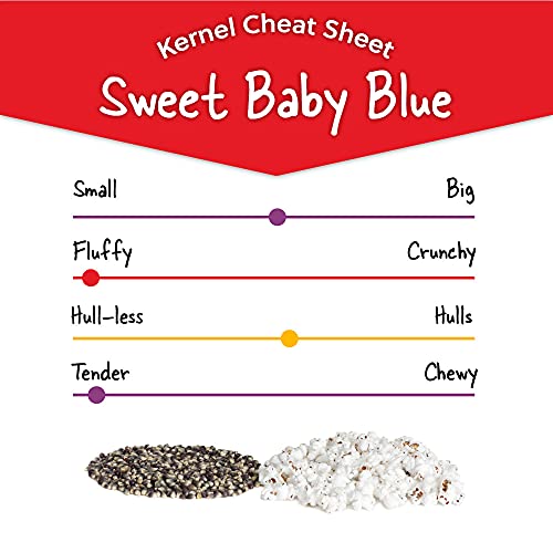 Wabash Valley Farms - Mini sacos de serapilheira – Variedade