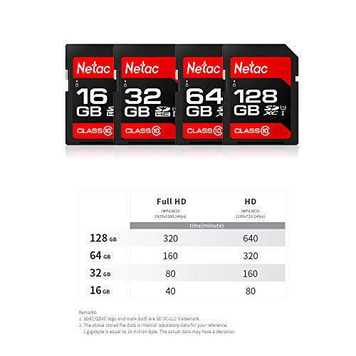 Andoer Netac P600 SD Card SDHC/SDXC UHS-I Memory Card Class 10 U1 Alta Velocidade de 80 MB/s 128 GB