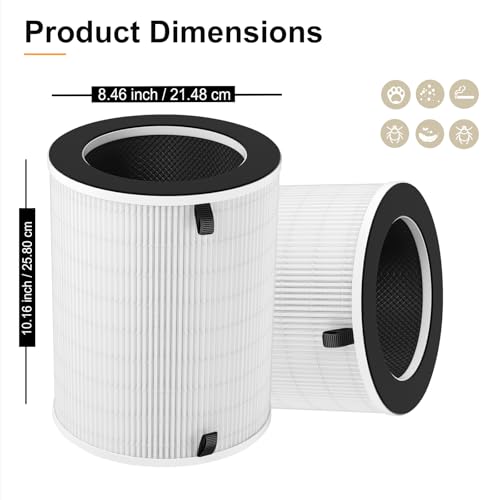 2 Pack Max Replacement Filter Compatible with MAX, MAGE, MAGE PRO Models, and Sans, Air-Honati, Compass Home Smart, Taylor Swoden, Cuckoo CAC-J1510FW, Rosewill RHAP-20001/20002 Air Purifiers - Image 3