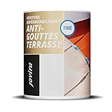 Dilución y limpieza Agua Rto. 1,5-2m2/L según superficie Secado 4-6h Repintado 12h Uso Exterior / Interior Aplicación Brocha, Rodillo, Pistola Elástico Transitable para personas Resistencia agentes atmosféricos Colores Rojo, Blanco, Gris Buena cubrición. Secado rápido