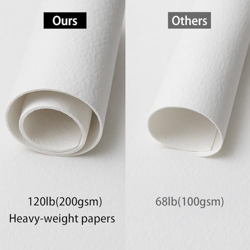 STATIONERY ISLAND Skizzenbuch A4 200 g/m² Zeichenblock 100 Seiten (50 Blatt) Spiralgebundenes Skizzenblock Zeichenpapier Zeichnungen, Skizzen für Künstler und Profis