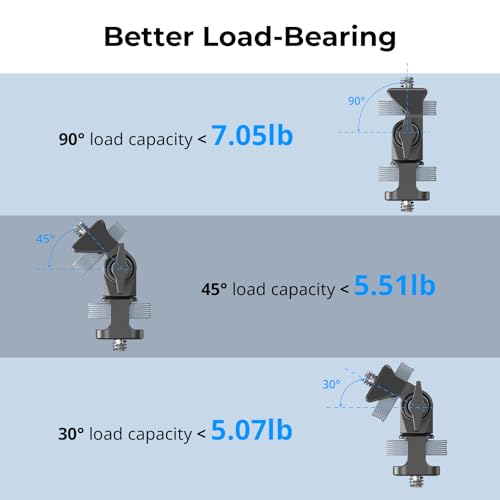 Image of SmallRig Adjustable Camera Monitor Mount, 360 Swivel and 180 Tilt Monitor Holder, with 1 /4 inch- 20 Screws, Bouncy Locating Pins, Anti-Twist Design, for Ninja V and V+ Monitors