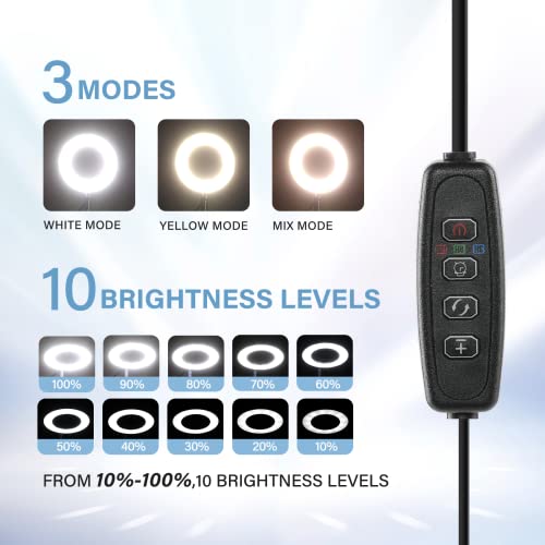 Ipower 2-Pack Grow Light Full Spectrum Led Plant Light For Indoor Plants, Height Adjustable Growing Lamp With Auto On/Off Timer 6/9/12H, 10 Dimmable Brightness, White #TOP2