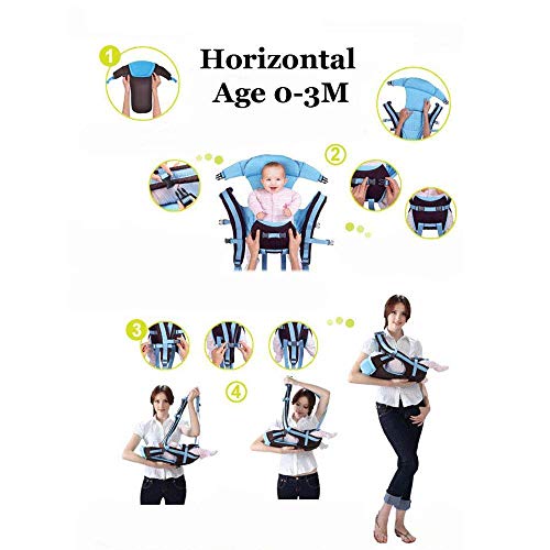 Front-facing, Kangaroo Sling Lichtgewicht Infant Carrier babydrager, verstelbare 4 Posities babydrager, 3D Backpack Bag… - Image 5