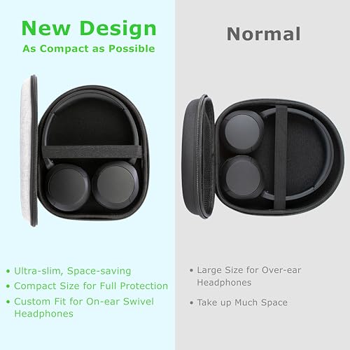 Image of Ginsco Headphone Case Compatible with JBL Tune 510BT /520BT /500BT /Junior 320, with Sony WH-CH520 /510, Ultra-Slim Hard Shell Headphone Case for On Ear Headphones (Gray)