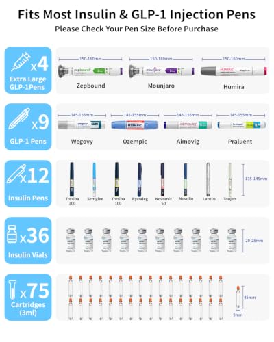 Image of Portable Insulin Cooler Box for 4-12 Pens, FAA-Approved for Home & Travel