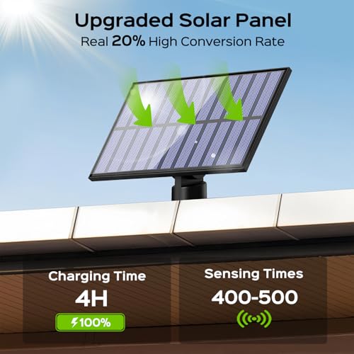 Light Up Your Outdoors: A Comprehensive Review of Adiding