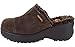 Rocket Dog Women's Fran Nubuck Clog, Chocolate, 11 Medium US