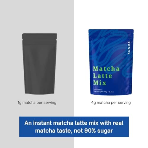 Mezcla de Matcha Latte en Sachets x 10 unidades miniatura 5