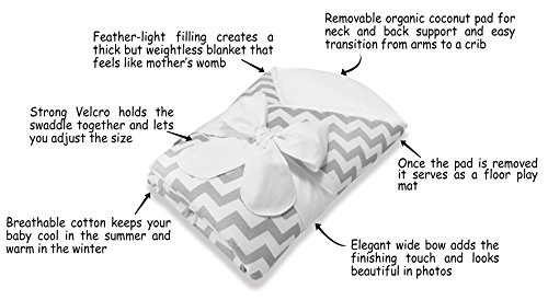 Bundlebee Baby Wrap – Swaddle – Baby Blanket – Summer Or Winter - Feather Light - Neck And Back Support – Hypoallergenic – Beautiful Packaging – Newborns 0-4 Months - Grey Polka Dot #TOP6