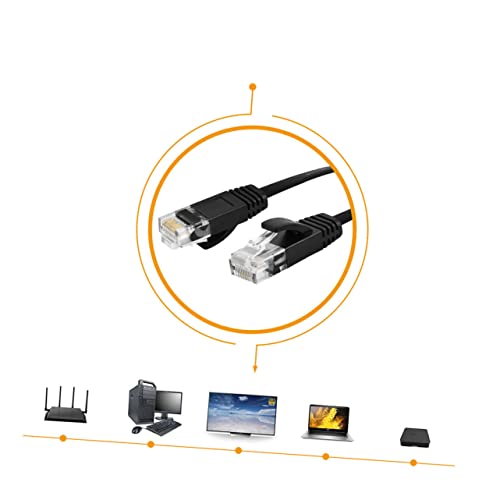 Cable Plano Ethernet Cat 6 para Router y Módem miniatura 4
