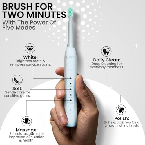 Image of Toothsi Electro Sonic Electric Toothbrush | Smart Electric Toothbrush for Men & Women | with 6 Modes & 5 Brush Heads | IPX 7 Waterproof | Rechargeable | Oral Care (White1, i8)