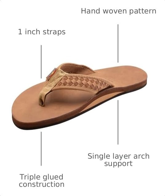 Image of Rainbow Sandals Mens The Bentley Luxury Leather - Single Layer Arch Hand Woven Strap