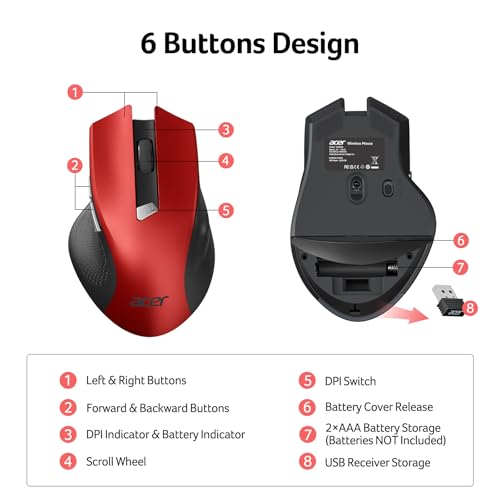Image of Acer Wireless Mouse for Laptop, 2.4GHz Computer Mouse 3 Adjustable DPI Office Cordless USB Mice with USBA Receiver, 6 Buttons, 1600 DPI, Medium to Large Sized Hands (Red)