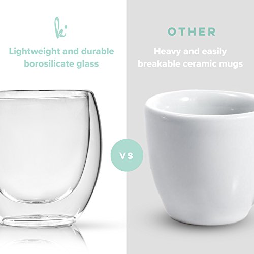 Kitchables Espresso Shot Glass, Durable Double Walled Espresso Cups, Clear Shot Glasses For Coffee Shots, Espresso Cups Set Of 2, 2.7Oz #TOP2