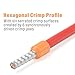 iCrimp Wire Ferrule Crimping Tool, Hexagonal Crimp Profile, Self-adjusting Wire End-sleeves Crimper for AWG23-10 Insulated Terminal & Non-insulated Ferrule