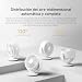 Imagen de XIAOMI Ventilador Circulación Aire Escritorio Smart EU 100 Niveles 28 4 dB USB-C 10m Alcance