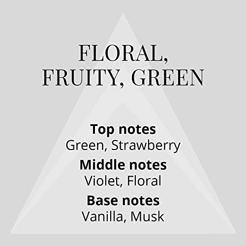 Milton-Lloyd Loves Me Loves Me Not - Fragrance for Women - 50ml Parfum de Toilette, (Pack of 1) - Image 7