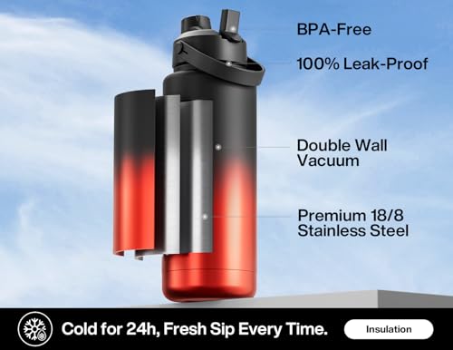 Image of POWCAN 40 oz Insulated Water Bottle with 2-in-1 Straw and Spout Lid, Keep Cold 24H, Leak-Proof, BPA-Free, Double Wall Stainless Steel Water Bottle for Sports, Gym, Travel, Gift, and School (Ace)