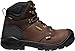 KEEN Utility Men's Independence 6