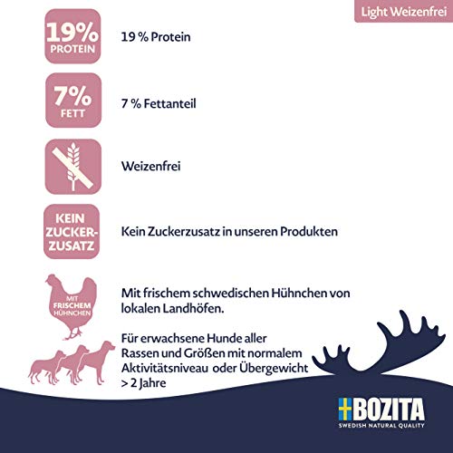 BOZITA Light Weizenfrei Hundefutter - 10 kg - nachhaltig produziertes Trockenfutter für erwachsene Hunde mit niedrigem Energiebedarf - Alleinfuttermittel