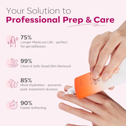 Modelones Cuticle Remover Kit