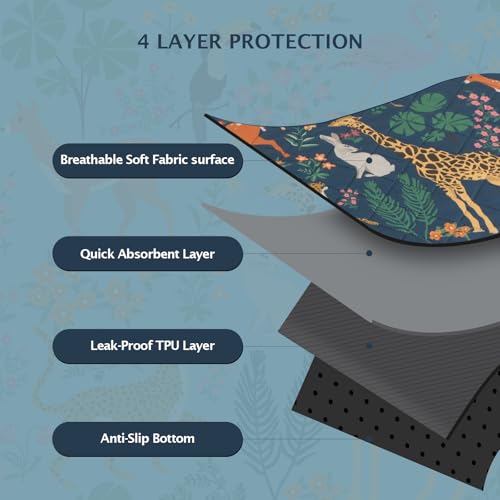 Image of IEUUMLER Washable Pee Pads for Dogs, 2 Pack Forest Pattern Reusable Waterproof Puppy Pads, Non-Slip Super Absorbent Dog Training Pad for Playpen Crate Bed EU013 Navy Blue Jungle, 36x36