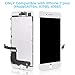 SZRSTH Compatible with iphone 7 plus screen replacement White 5.5 Inch LCD Display with 3D Touch Screen Digitizer Frame Full Assembly Include Full Free Repair Tools Kit+Instruction+Screen Protector