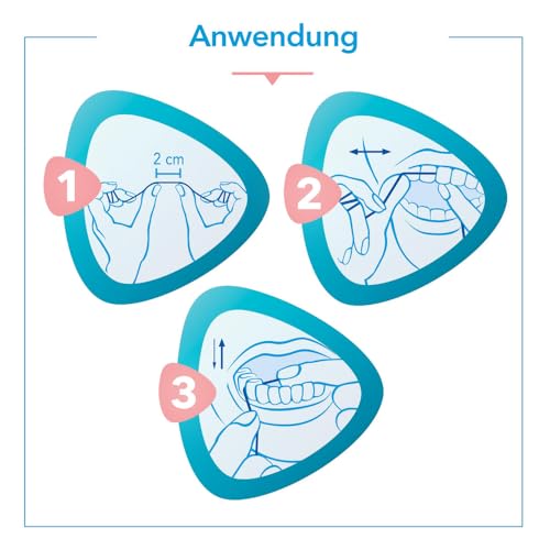 meridol Zahnseide Special Floss, 1 x 50 Stück - zur Reinigung weiter Zahnzwischenräume, geeignet für Träger von Brücken, Kronen und Implantaten – Bild 7