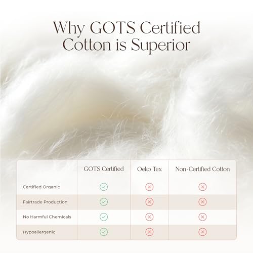 image for Whisper Organics 100% Organic Cotton Blanket - Soft Breathable Cotton 