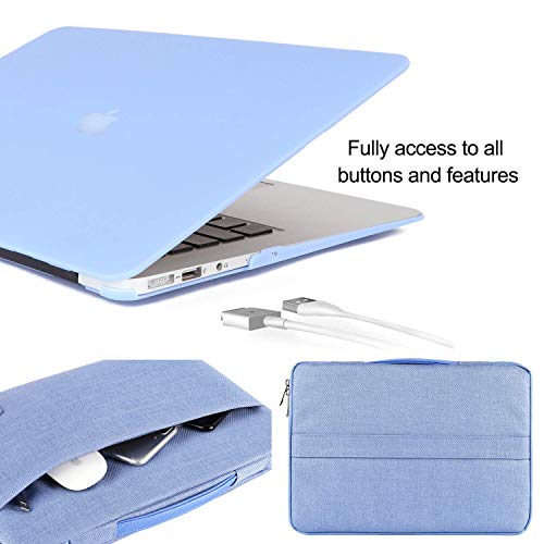 Icasso Case Compatible With Macbook Air 13 Inch Case 2010-2017 Release Model A1369/A1466 Bundle Set, Plastic Hard Case Shell, Sleeve Bag, Screen Protector, Keyboard Cover And Dust Plug - Serenity Blue #TOP3