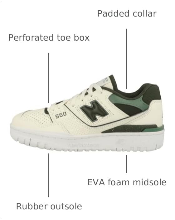 Image of New Balance Women's 550 Sneakers