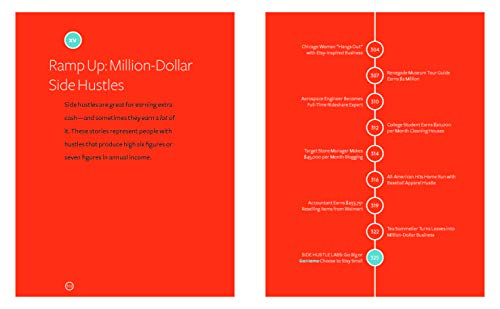 100 Side Hustles: Unexpected Ideas for Making Extra Money Without Quitting Your Day Job