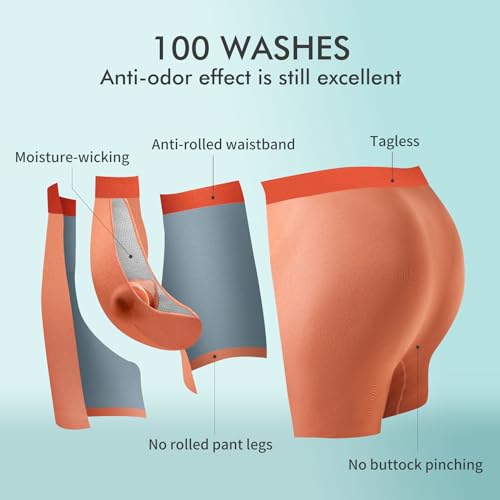 Micro Modal Trunks， 3 Pack，M for 160-190lbs, L for 191-220lbs3