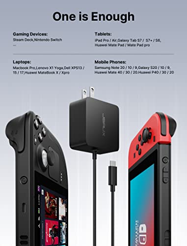 image for JSAUX 45W USB-C Power Delivery Charger, Intelligent Output Adjustment,