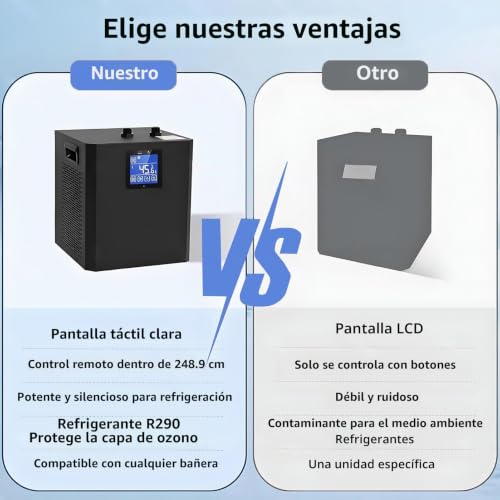Miniatura 3 de Epygnom Enfriador De Baño De Hielo De 1 3 Hp Para Bañeras Sistemas De Enfriamiento De Agua Fría Por Inmersión Con Filtro Externo Bomba Sumergible Control Remoto Terapia De Recuperación