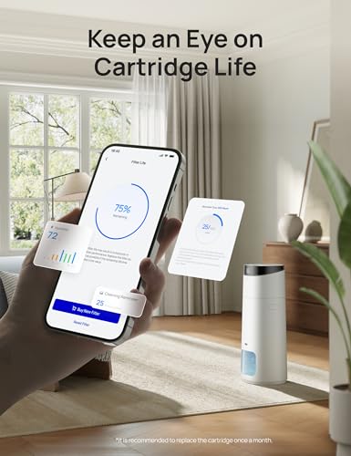 Image of DREO Scale-Inhibitor Cartridge 3-Pack for Humidifier HM755S, Prevent Mineral Buildup, Triple-Layer Tech, Extend Humidifier Life, Safe Material