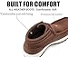 SUREWAY Men's Chukka Boots,Fashion and Comfort Driving Shoes,Lightweight Durability Leather Moc Toe Work Boots
