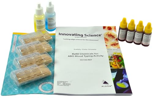 Innovating Science - Refill for ABO Blood Typing Kit
