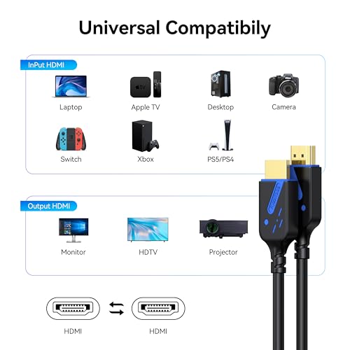 Cable HDMI compatible con 4K @60Hz con blindaje HDCP2.2 y alta densidad 7