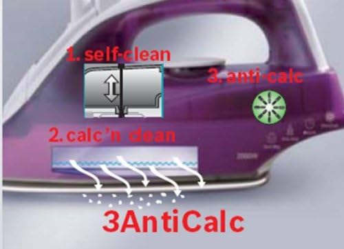 Diagram showing a 'drip stop' symbol over an iron