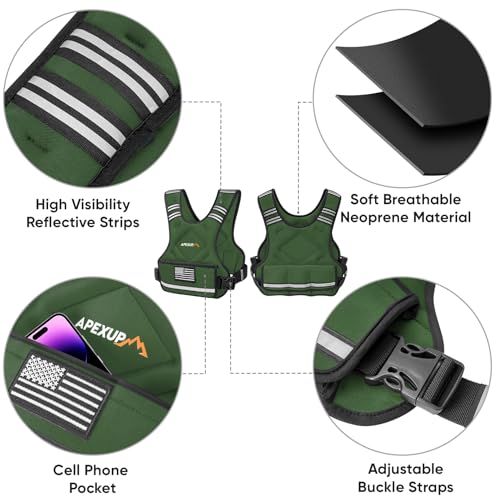 Image of APEXUP Adjustable Weighted Vest, 4-10lb /12-18lb /20-32lb Vest with 6 Ironsand Weights and Large Pocket, Weight Vest for Men Women Strength Training, Running, Walking