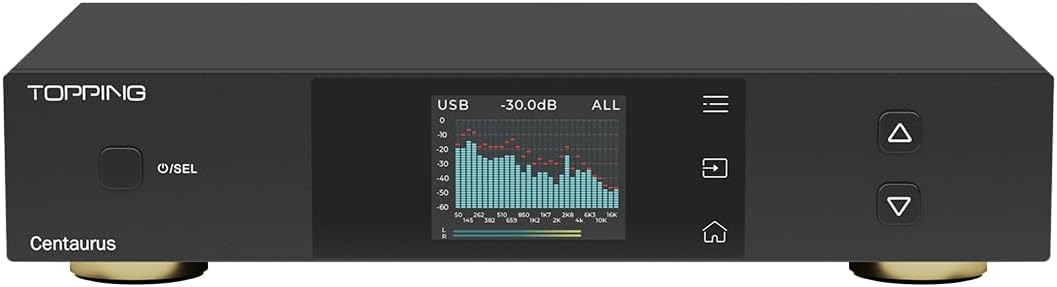 Topping Centaurus Decoder Fully Balanced R2R DAC Support LDAC DSD512 PCM768kHz Plug and Play with Remote Control (Black)