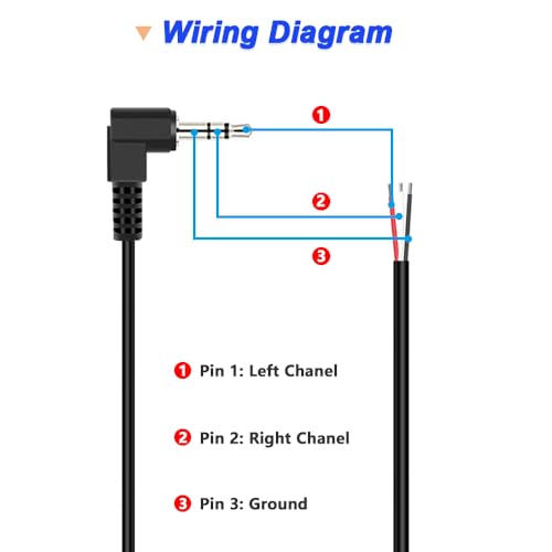 Cable TRS de 3.5 mm a cable desnudo con conector macho de 90 grados y hembra de 30 cm pack de 10 4